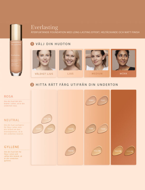 Clarins Everlasting Foundation - Foundation - Image 2